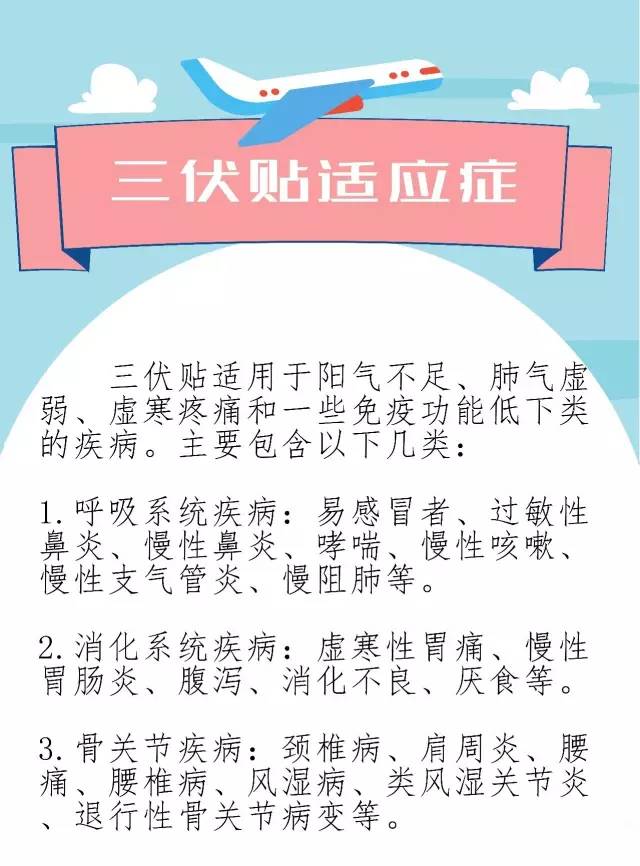 1、什么是三伏貼？三伏貼的作用？